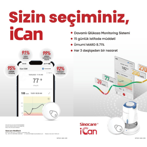 I Can Glucometer: The Best Choice for Blood Sugar Monitoring!